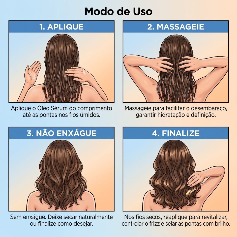 Modo de uso — Óleo Sérum Cachos dos Sonhos Multy Definição Natural 200ml, foto oficial da loja Salon Line